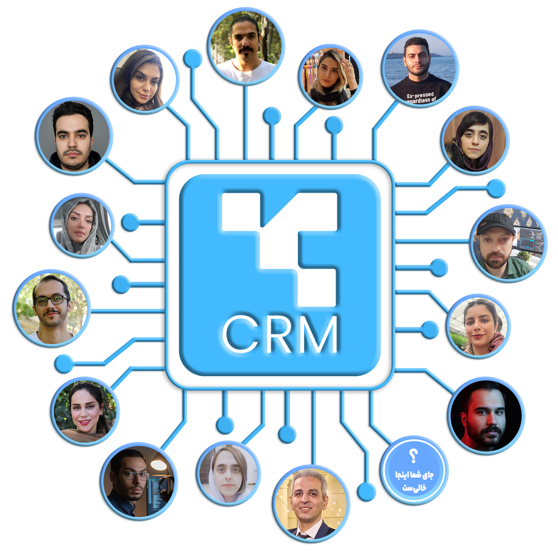 تیم تراز CRM - متخصصان توسعه و پشتیبانی نرمافزار مدیریت ارتباط با مشتری
